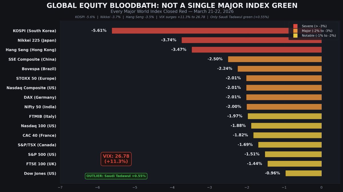Perplexity Finance tweet media