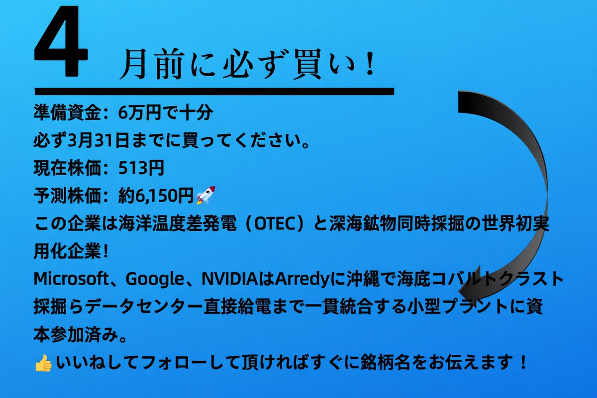 @日本株優良銘柄コレクション tweet media