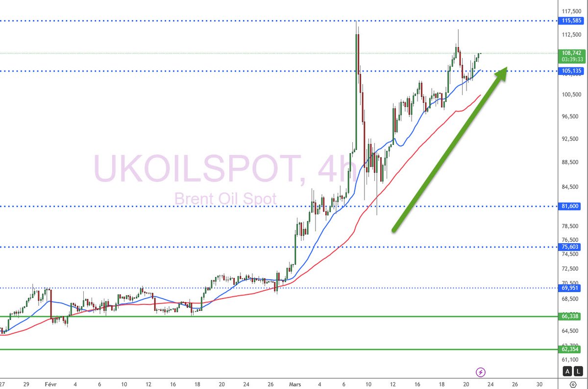 Xavier FENAUX tweet media