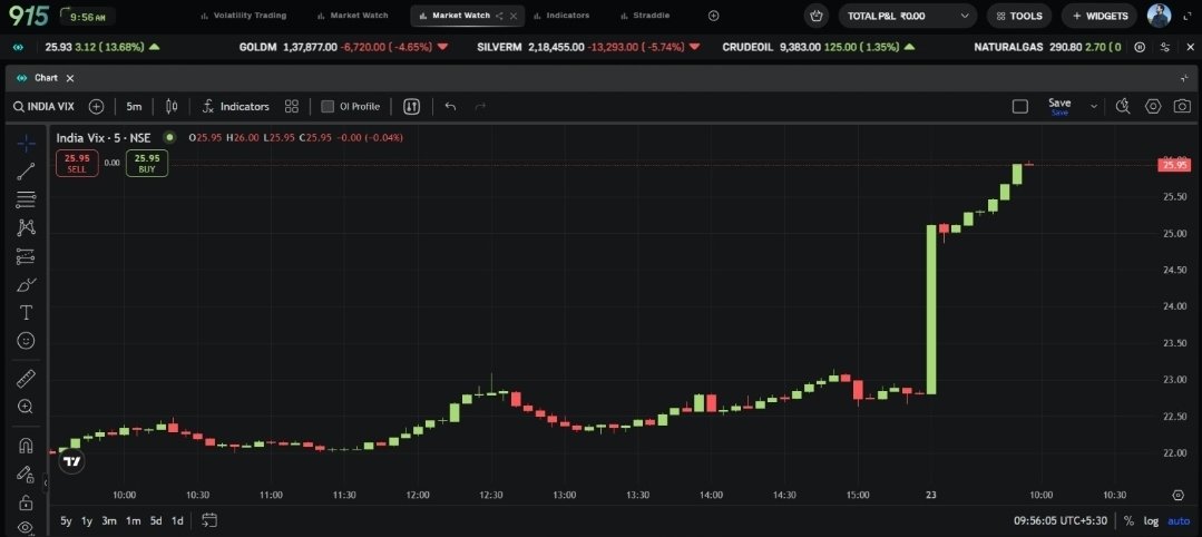 Sarang Sood tweet media