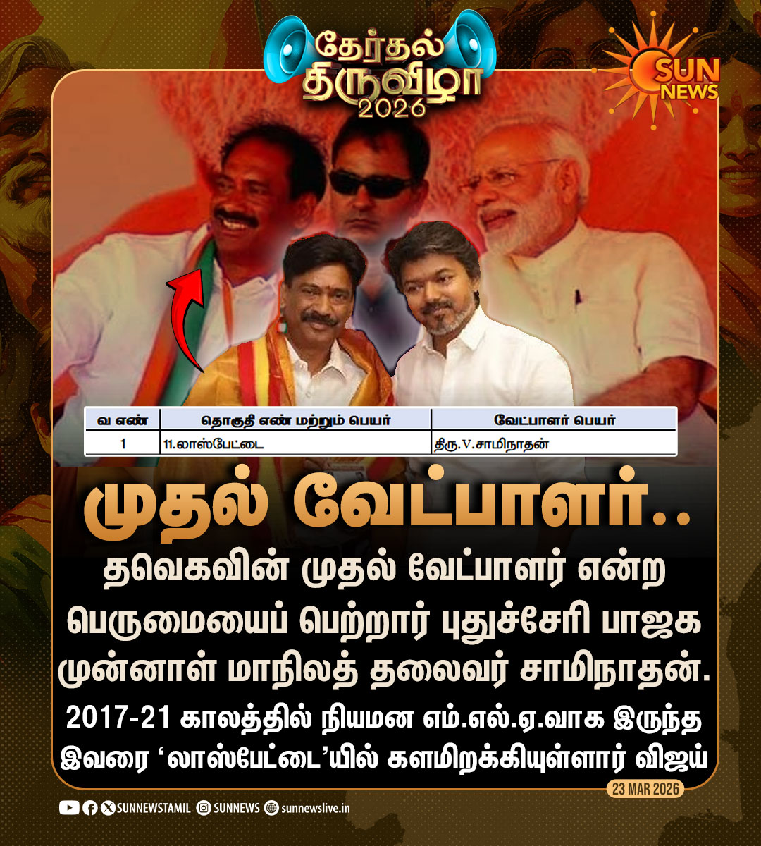 Sun News tweet media