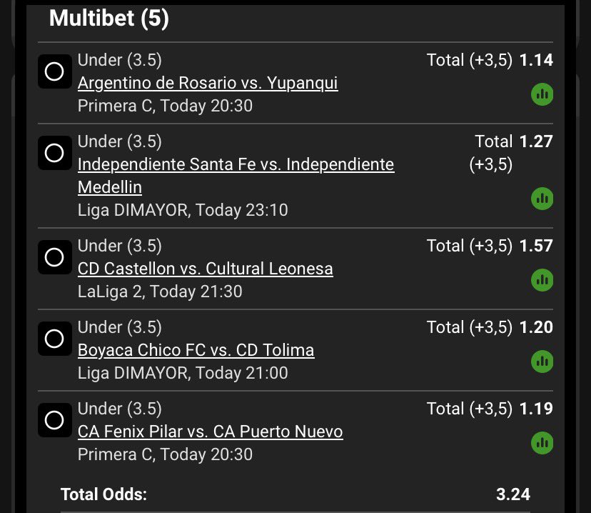 king_of__odds's tweet photo. We build daily.

CODE: BW481376E2

Goals under 3.5🔥 

Low odds+consistency= daily profit 

#betway
#betwayslip
#betwaycodes https://t.co/21HClvNdpc