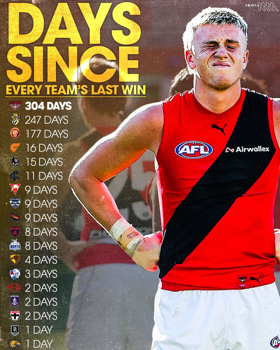 Triple M Footy tweet media