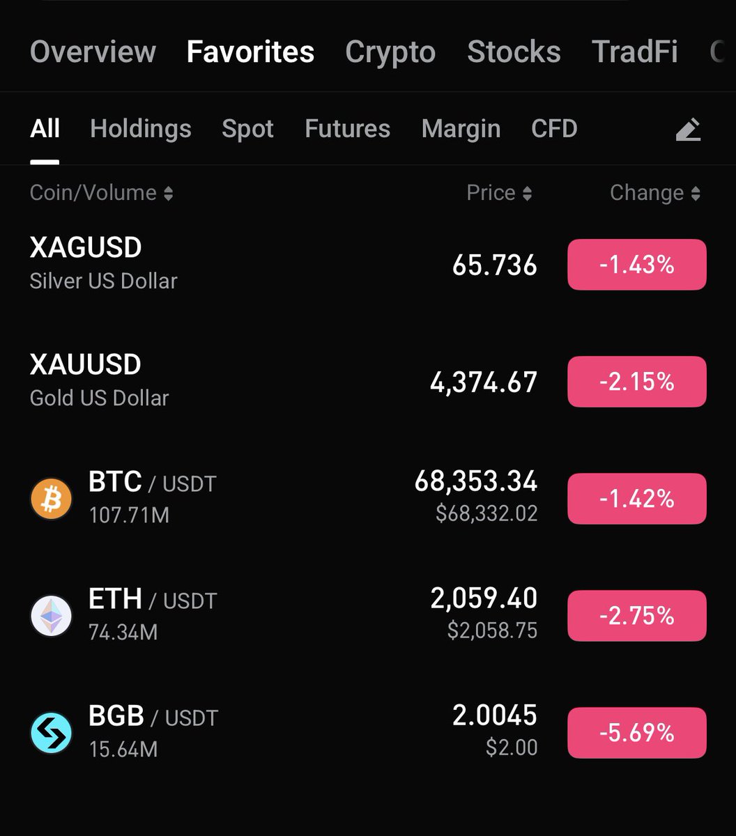 Sasa 🇱🇰 tweet media