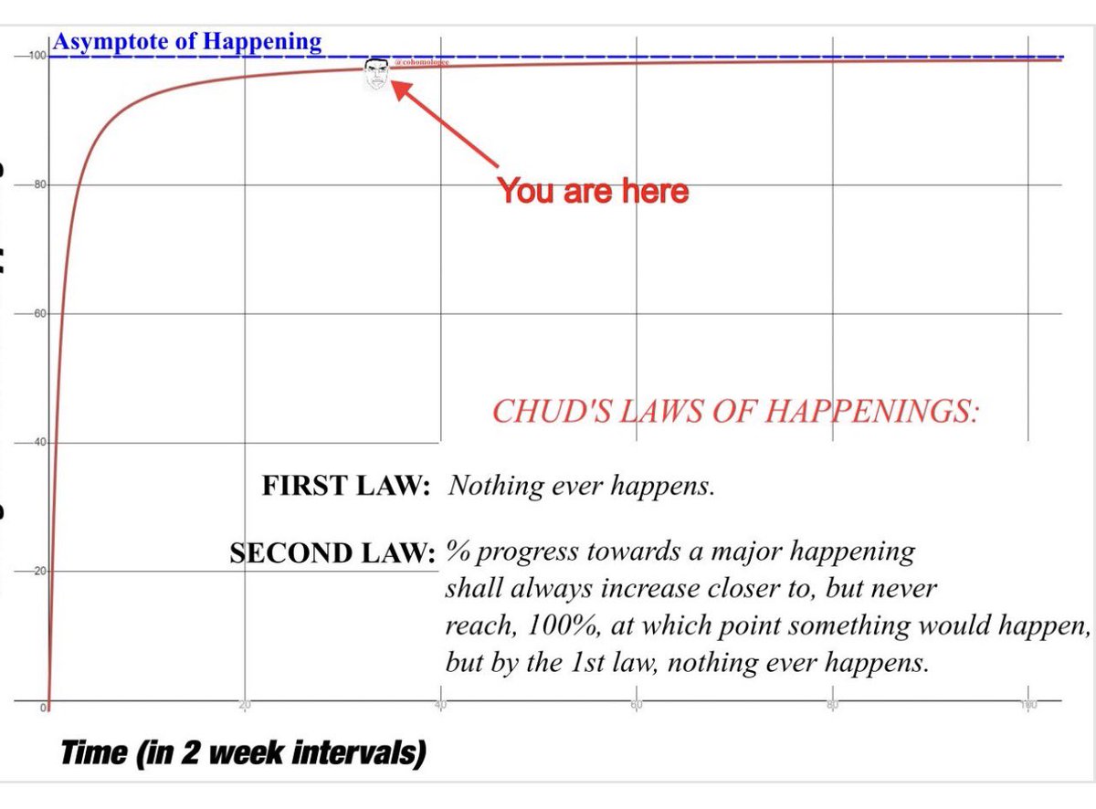 Nothing Ever Happens (@Nothingdotfunn) / Posts / X
