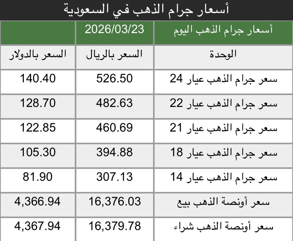 مَيساء | Miysa tweet media