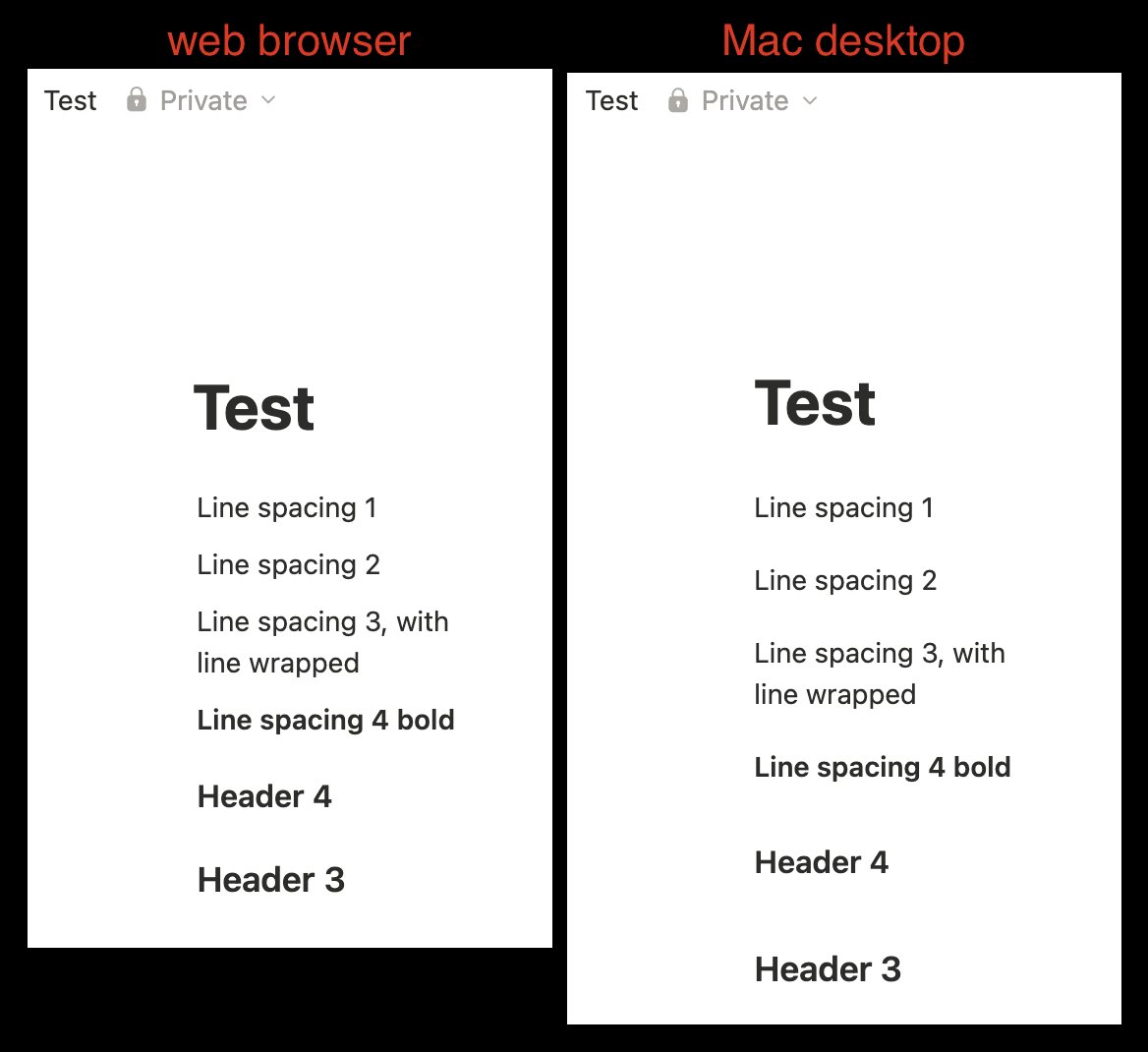 NavoneVictor's tweet photo. @NotionHQ what's going on with block spacing on Mac desktop?  I noticed today that my lines are spaced much further apart than before.  Compare with the same doc in my web browser. https://t.co/yNK0yrvsVW