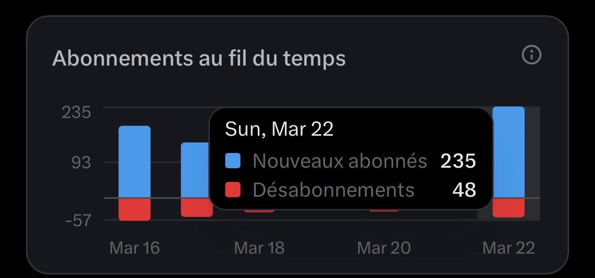 Young Boy SN🇸🇳 tweet media