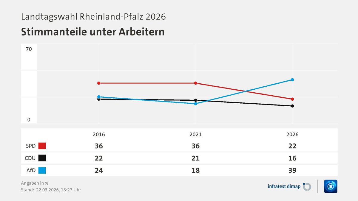 Giorgina Kazungu-Haß tweet media