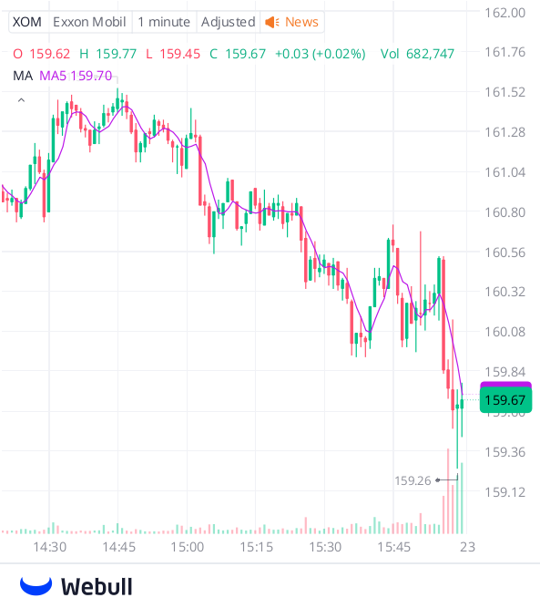 Scott Patterson tweet media