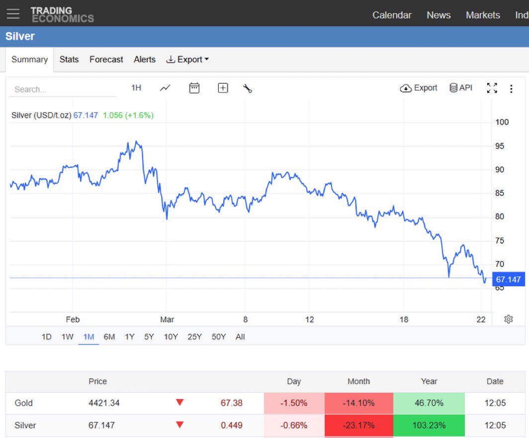 Bedrock Brains tweet media