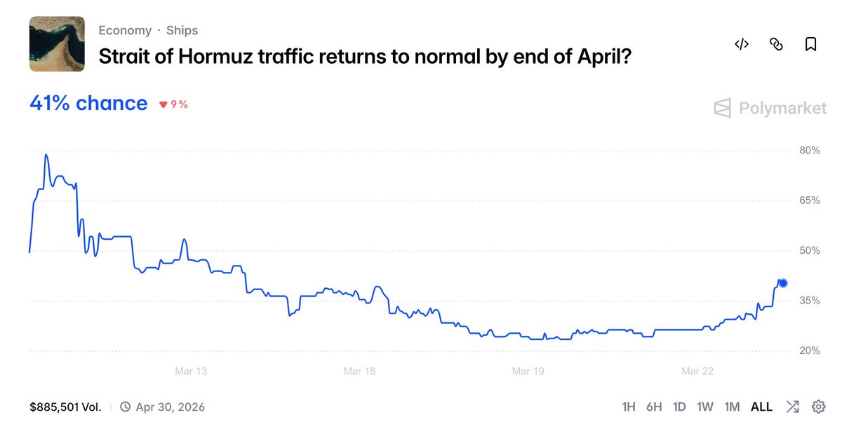 链求君 🔥 tweet media