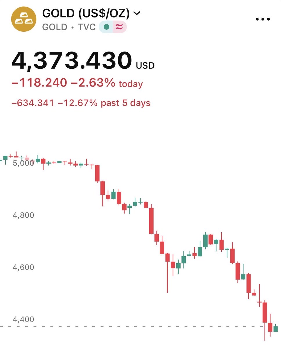 The ₿itcoin Therapist tweet media