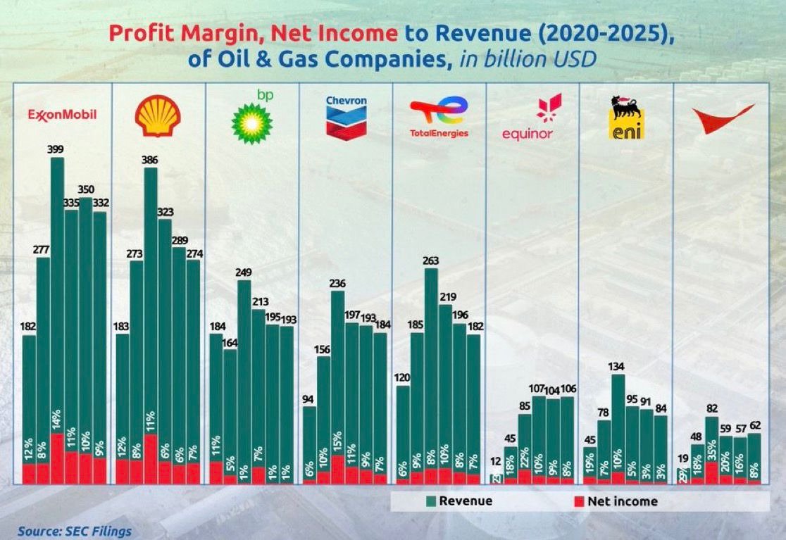 Mario Nawfal tweet media