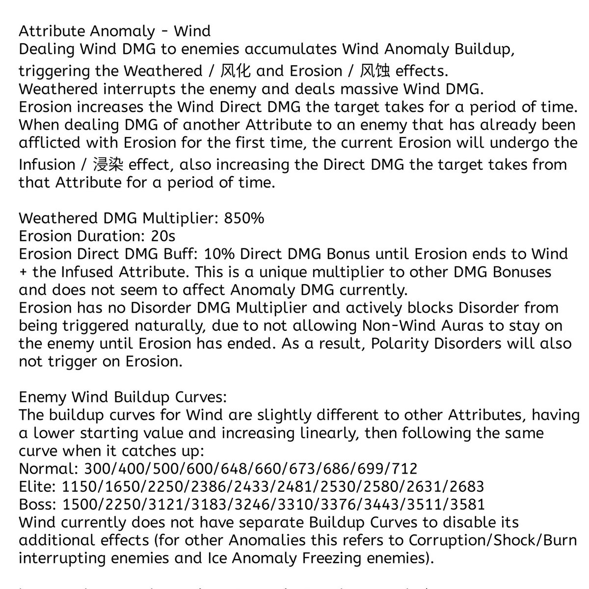 Zenless Report tweet media