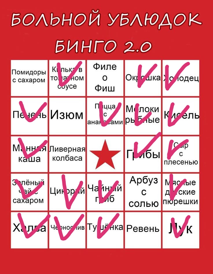 🦐Сидня Свиня🤡 tweet media