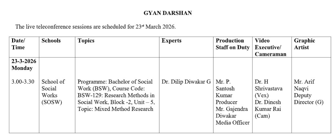 IGNOU Dehradun (@dehradunignou) on Twitter photo 