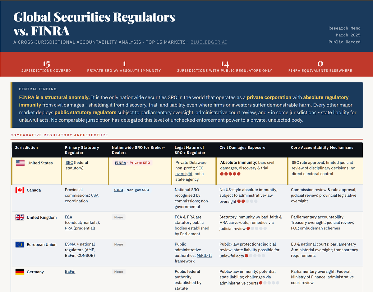 George Palikaras tweet media