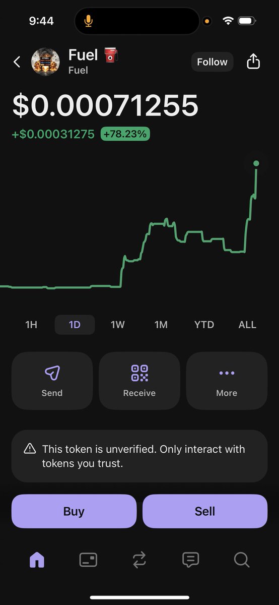 CryptoGodd tweet media