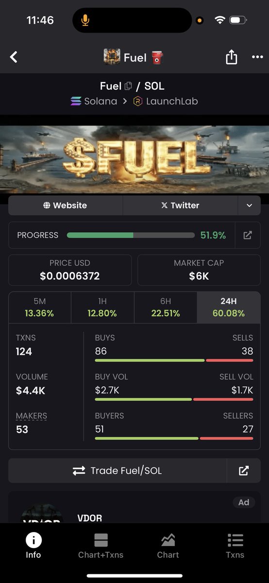 CryptoGodd tweet media