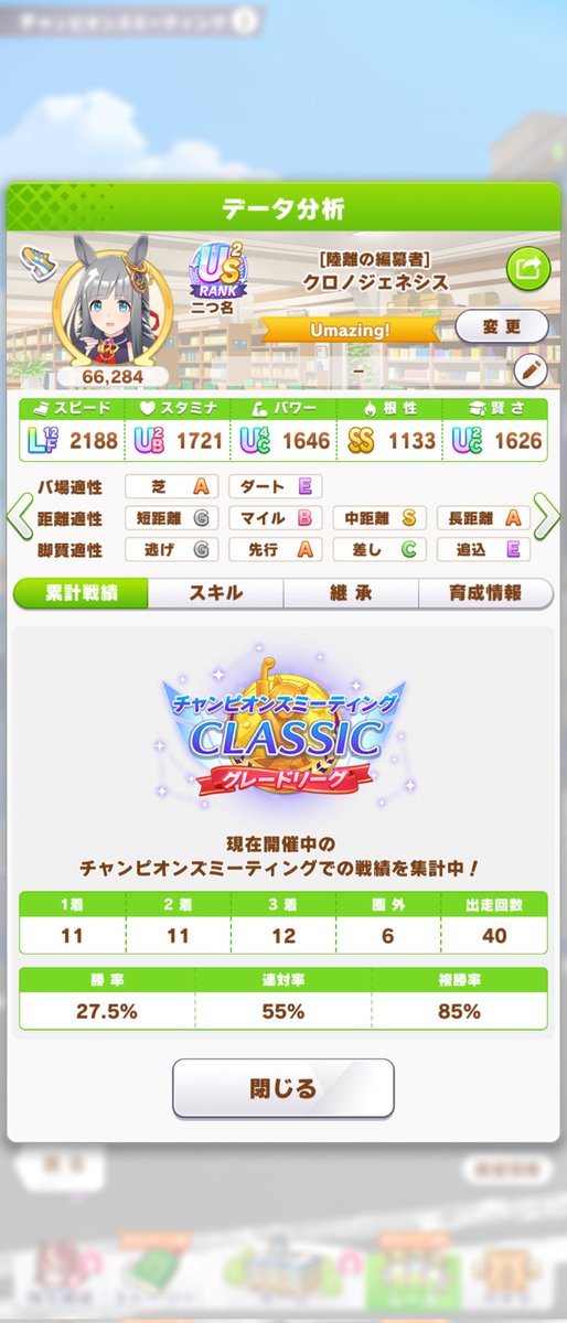 shigureame_uma's tweet photo. 2日目 4-4-5-3
負けはアイ4

外枠出遅れの事故負け1回あったけど
概ね良好
複勝率極端によければ2エースでもいいけどこのまま3エースで様子見（多分明日ボロ負けする https://t.co/7NBbc2Y6Lq