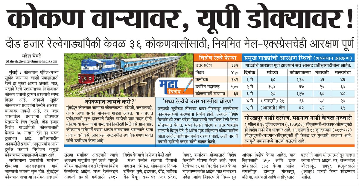यंदा कोकणासाठी केवळ ३६ विशेष फेऱ्या धावणार आहेत.
<a href="/Central_Railway/">Central Railway</a> <a href="/KonkanRailway/">Konkan Railway</a> 
<a href="/RailMinIndia/">Ministry of Railways</a>