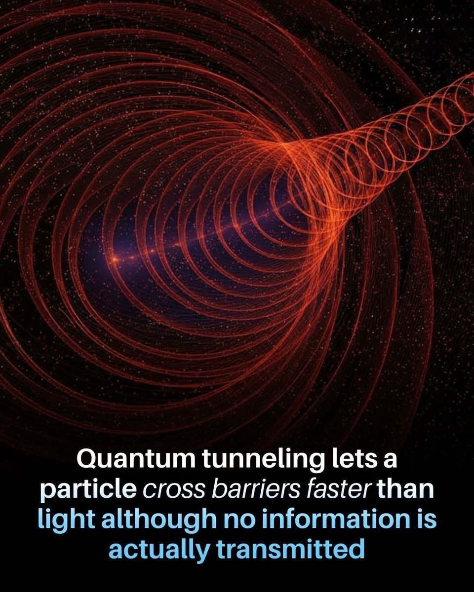 ⚡ Did Scientists Just Catch Something Moving Faster Than Light… Without ...