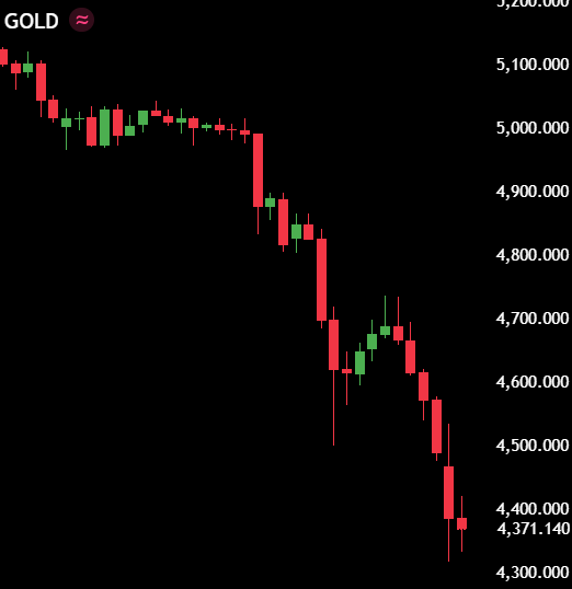 Max Crypto tweet media