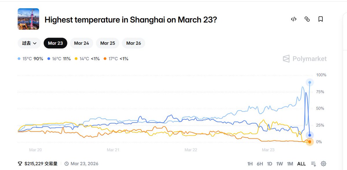 刀下留人 tweet media
