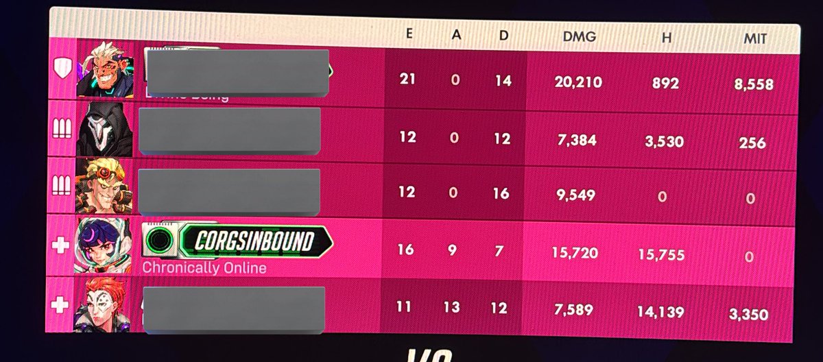 ʚ sol ⌇ juno ɞ tweet media