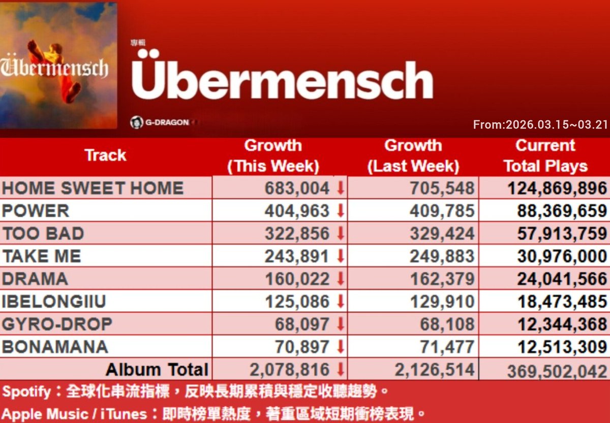 WithGD_StreamVote tweet media