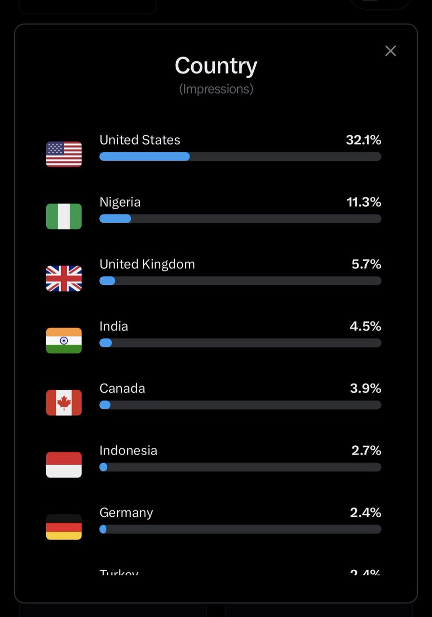 GirlFeelings tweet media