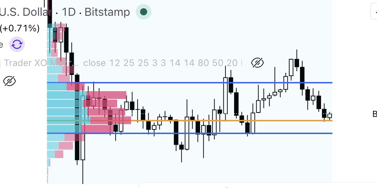 Sun 🌊 ⚔️ tweet media