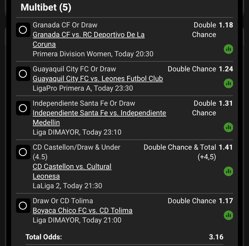king_of__odds's tweet photo. The silent watchers know the routine. 

CODE: BW4810631A

Double chance 🥊

Low odds+consistency= daily profit 

#betway
#betwayslip
#betwaycodes https://t.co/QlILXCYtmR