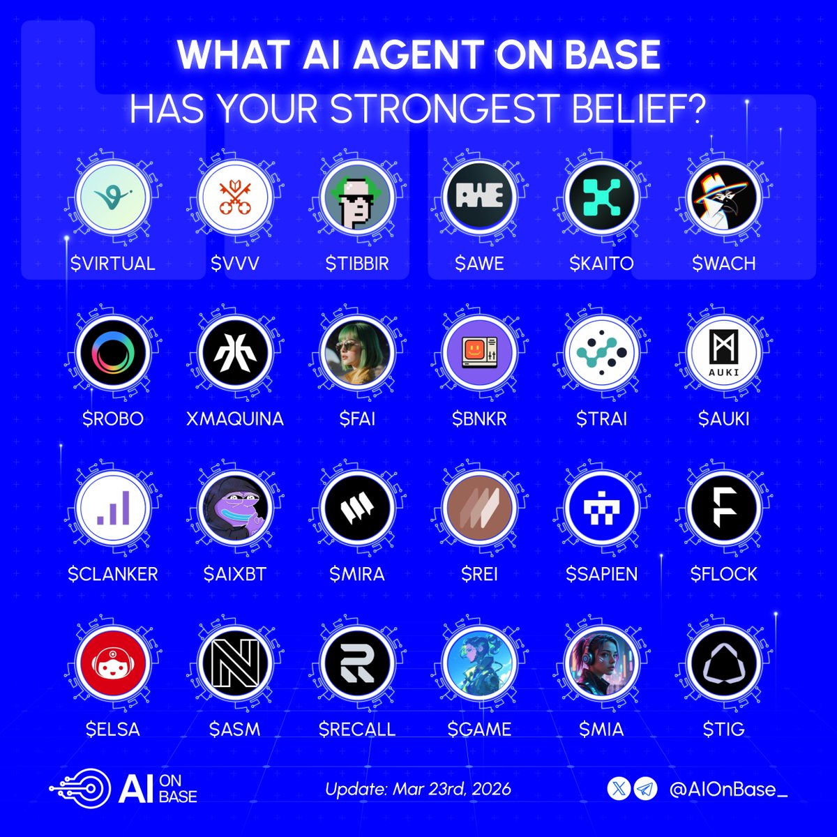 AI on Base tweet media