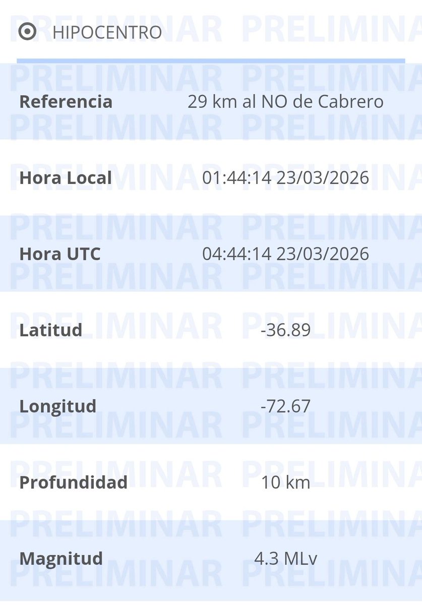 Infobiobio tweet media