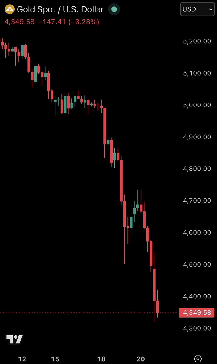 NINJACRYPT🥷 tweet media