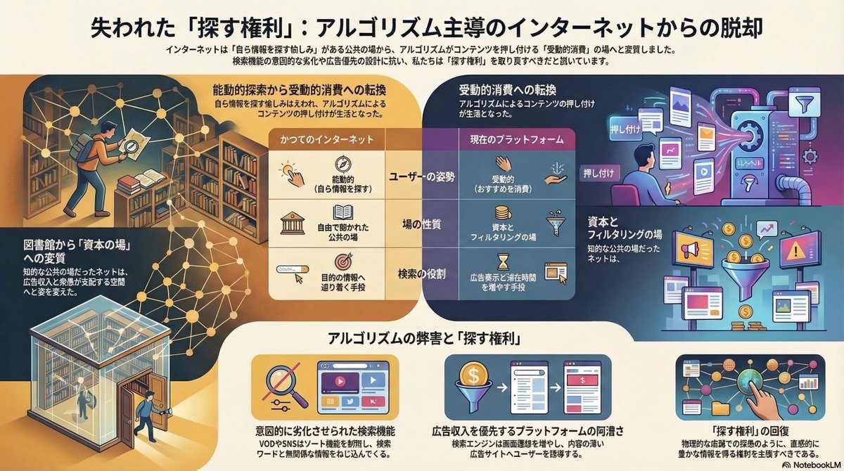 X検索の完全一致バグに%22ハックがユーザー救済