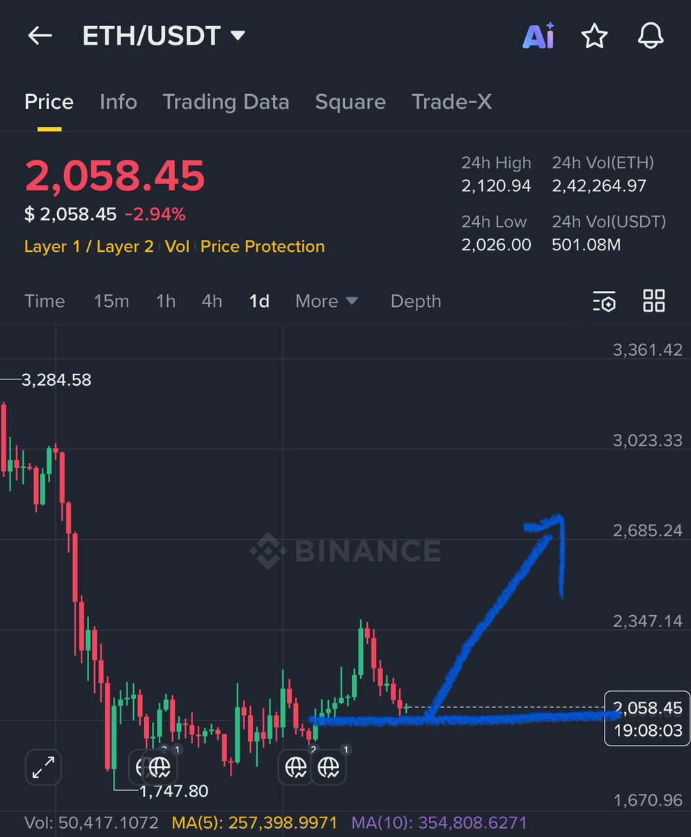 Crypto GVR tweet media