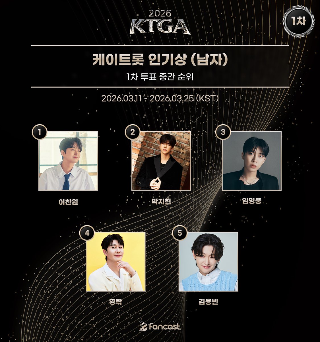 팬캐스트 Fancast tweet media
