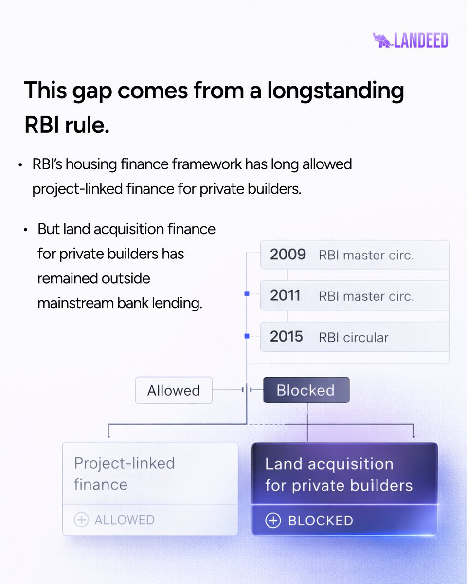 Landeed Inc tweet media