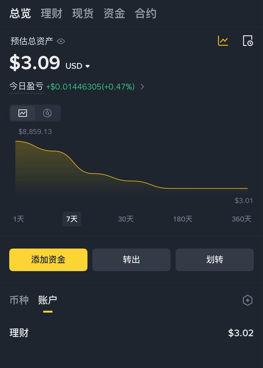 长脚叔叔Bond tweet media