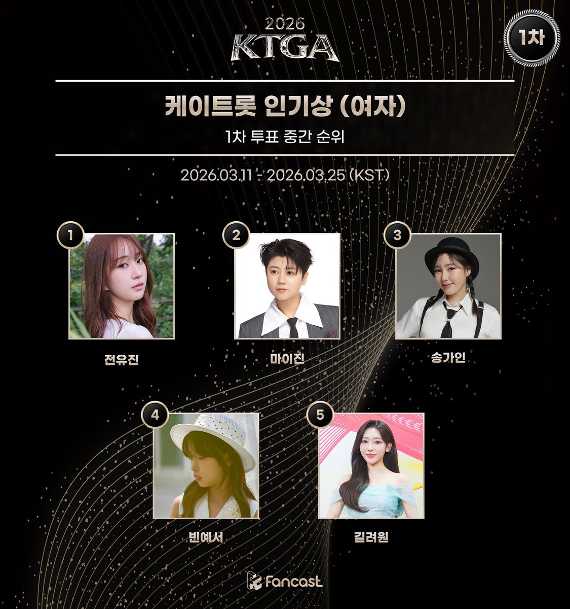 팬캐스트 Fancast tweet media