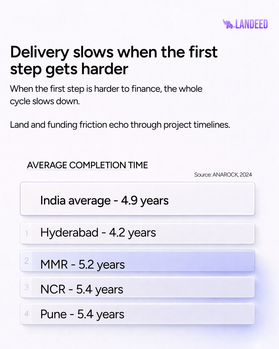 Landeed Inc tweet media