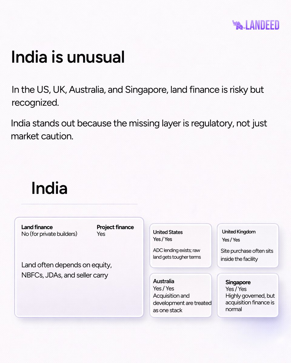 Landeed Inc tweet media