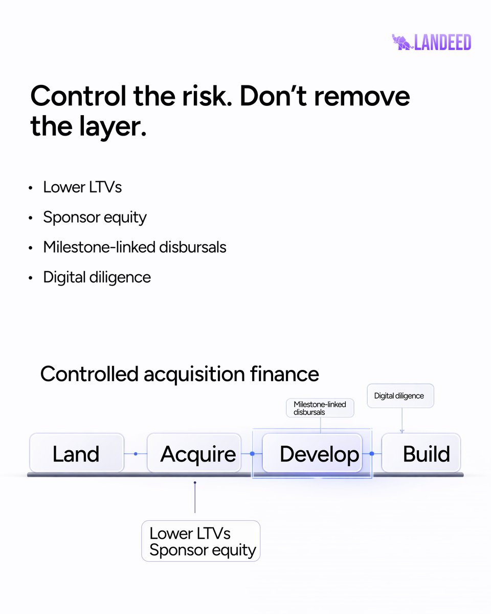 Landeed Inc tweet media