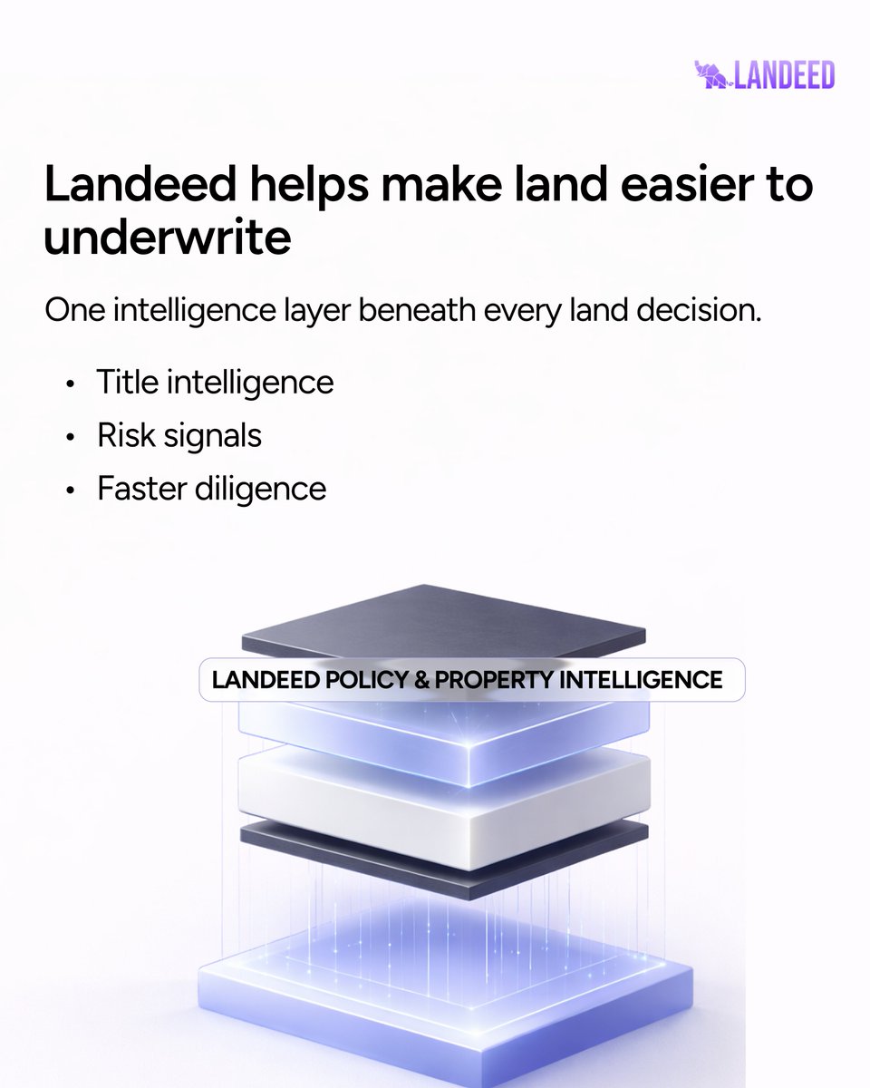 Landeed Inc tweet media