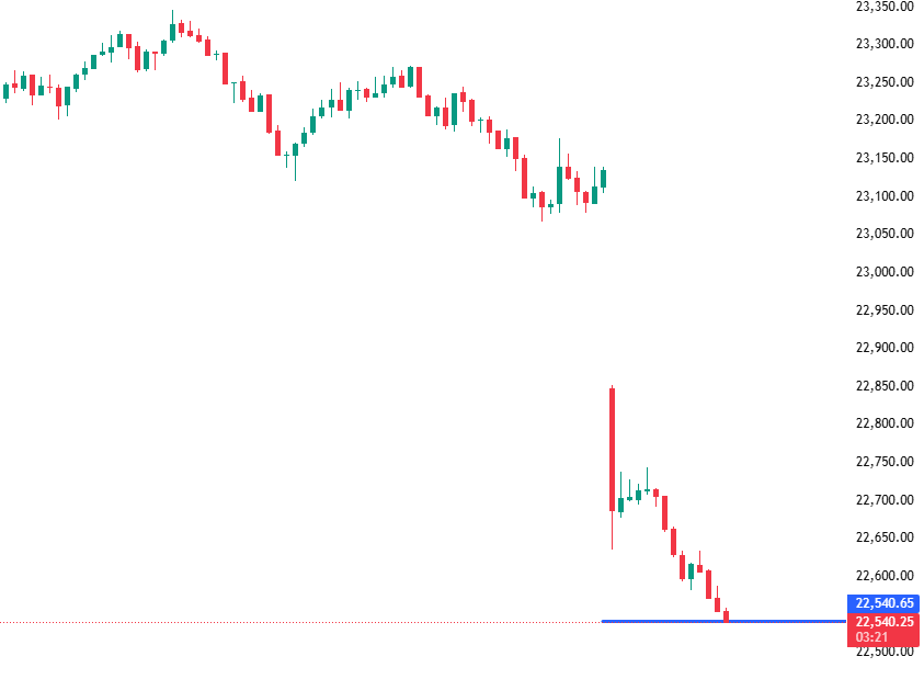 Mohit Sharma tweet media