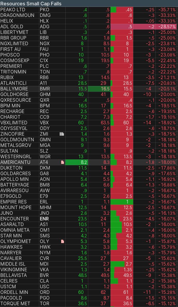 Chuck Chunder tweet media