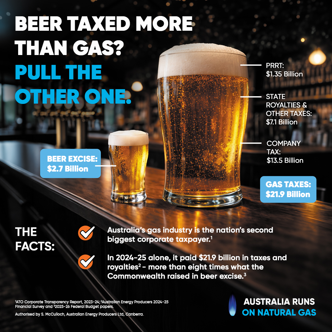 Don’t be gaslit by false claims about the Australian gas industry’s tax contribution.

The facts are that industry is Australia’s 2nd largest corporate taxpayer, contributing $21.9B in taxes &amp; royalties in 2024–25.

Get the facts: australiarunsongas.com.au/for-a-strong-e…
